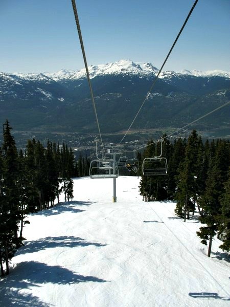 Whistler Gondola